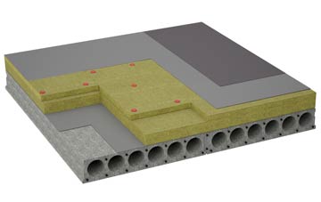 considerations of Anderby Creek flat roofing insulation